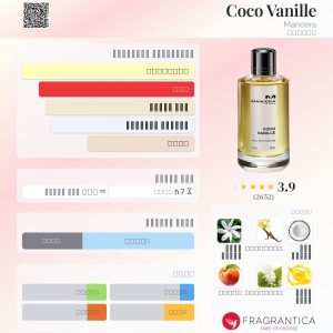 Mancera Coco Vanille